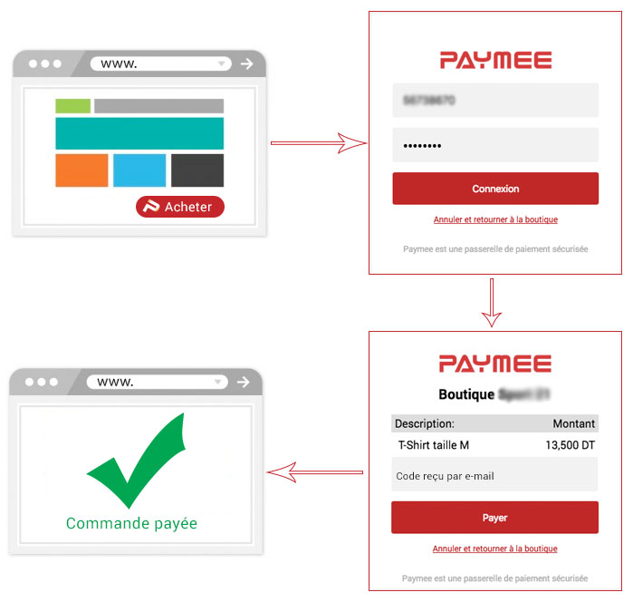Application mobile mes paiements